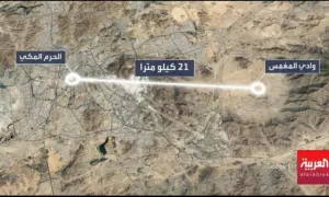 سعودی عرب نے حوثیوں کے میزائل مار گرائے- ملبہ مکہ سے صرف 21 کلومیٹر دور گرا