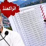 اتراکھنڈ میں سرمایہ کاری کے دعووں پر راہل گاندھی کے سوال، کہا- ’دھامی حکومت کا فریب ڈبل انجن ماڈل کی ایک اور مثال‘